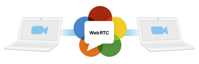 Cover Image for Creating a video chat app with WebRTC in 2024